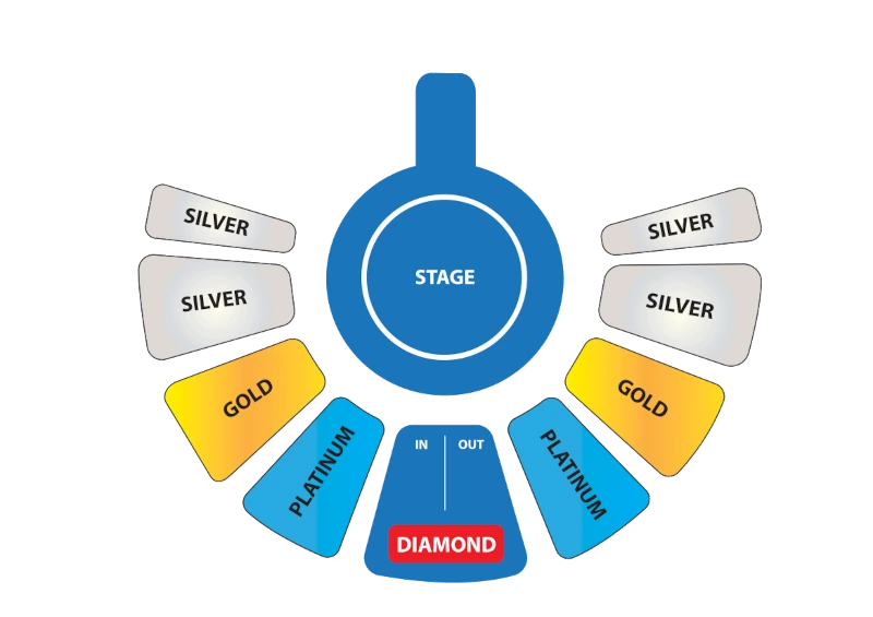 Seat Plan
